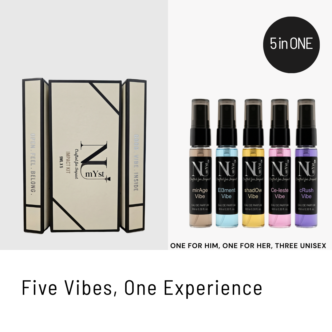 Impact Kit - Image 3